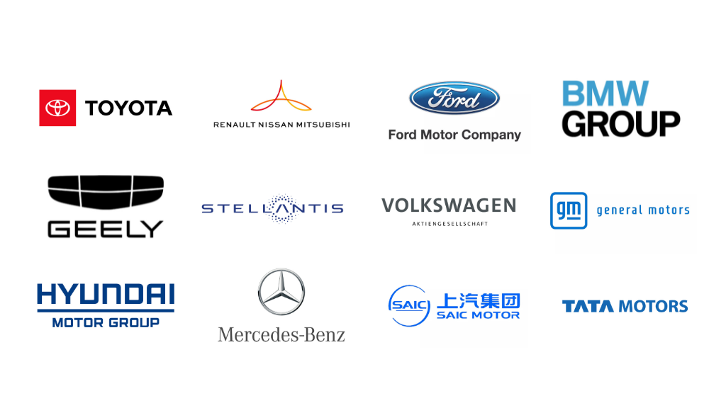 who owns car companies